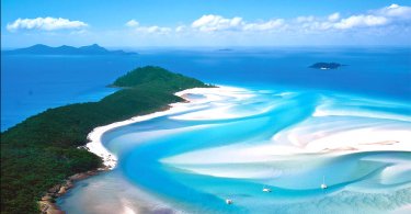 20 Most Beautiful Islands in the World